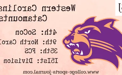 Western Carolina Catamounts Football